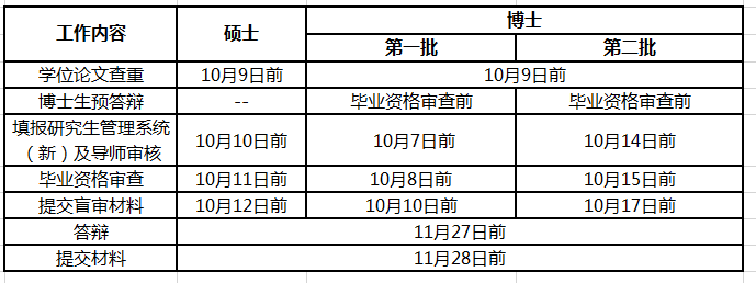 1adfeb86c163485e9ed1d6746e797eb3.png 时间安排图片格式.png